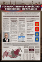 Стенд "Государственное устройство Российской Федерации" Вариант 2 - fgospostavki.ru - Белогорск
