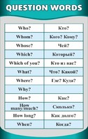 Стенд "Вопросительные слова" - fgospostavki.ru - Белогорск