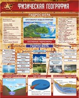 Стенд "Физическая география. Гидросфера" Вариант 1 - fgospostavki.ru - Белогорск