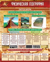 Стенд "Физическая география. Литосфера" Вариант 1 - fgospostavki.ru - Белогорск