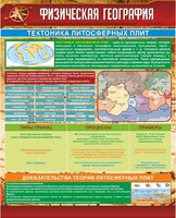 Стенд "Физическая география. Тектоника литосферных плит" - fgospostavki.ru - Белогорск