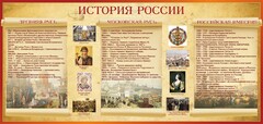 Стенд "История России" Вариант 2 - fgospostavki.ru - Белогорск