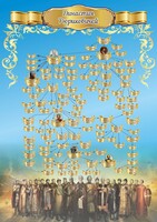 Стенд "Династия Рюриковичей" Вариант 2 - fgospostavki.ru - Белогорск