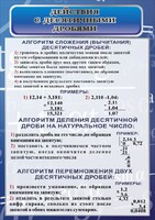 Стенд "Действия с десятичными дробями" - fgospostavki.ru - Белогорск