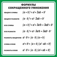 Стенд "Формулы сокращенного умножения" Вариант 2 - fgospostavki.ru - Белогорск