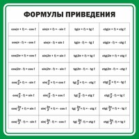 Стенд "Формулы приведения" - fgospostavki.ru - Белогорск