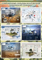 Стенд "Современные образцы вооружения РФ" Вариант 2 - fgospostavki.ru - Белогорск