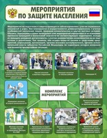 Стенд "Мероприятия по защите населения" - fgospostavki.ru - Белогорск