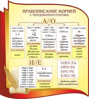 Стенд "Правописание корней с чередованием гласных" - fgospostavki.ru - Белогорск