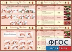 Стенд "Вязание крючком" - fgospostavki.ru - Белогорск