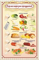 Стенд "Форма нарезки продуктов" - fgospostavki.ru - Белогорск