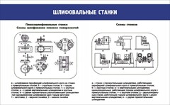 Стенд "Шлифовальные станки" - fgospostavki.ru - Белогорск
