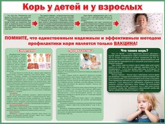 Стенд "Корь у детей и взрослых" - fgospostavki.ru - Белогорск
