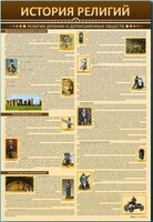 Стенды "История религий" - fgospostavki.ru - Белогорск