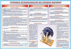 Стенд-уголок "Техника безопасности на уроках физики" - fgospostavki.ru - Белогорск