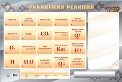 Светодинамический стенд "Уравнения реакций" с маркерными полями - fgospostavki.ru - Белогорск