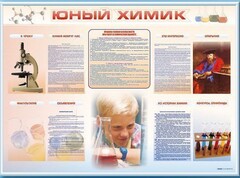 Стенд-уголок "Юный химик" - fgospostavki.ru - Белогорск
