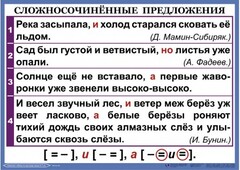 Комплект таблиц. Орфография и пунктуация 6-7 класс - fgospostavki.ru - Белогорск