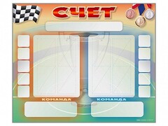 Стенд-табло маркерное для спортзалов - fgospostavki.ru - Белогорск