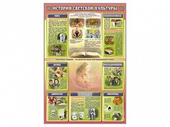Стенд "История светской культуры" - fgospostavki.ru - Белогорск