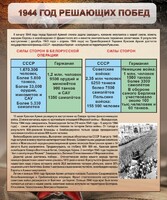 Стенд "1944 год решающих побед" - fgospostavki.ru - Белогорск