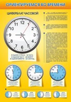 Стенд "Ориентируемся во времени" Вариант 2 - fgospostavki.ru - Белогорск