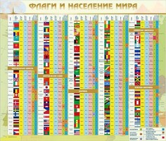 Стенд "Флаги и население мира" - fgospostavki.ru - Белогорск