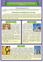 Стенд "История Мировых религий" - fgospostavki.ru - Белогорск