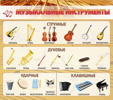 Стенд "Музыкальные инструменты" - fgospostavki.ru - Белогорск
