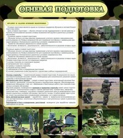 Стенд "Огневая подготовка" Вариант 2 - fgospostavki.ru - Белогорск