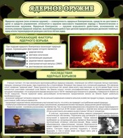 Стенд "Ядерное оружие" - fgospostavki.ru - Белогорск