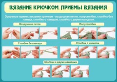 Стенд "Вязание крючком. Приемы вязания" - fgospostavki.ru - Белогорск