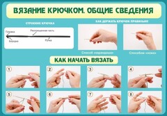 Стенд "Вязание крючком № 2" - fgospostavki.ru - Белогорск