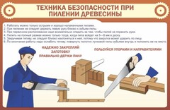 Стенд "Техника безопасности при пилении древесины" - fgospostavki.ru - Белогорск
