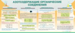 Стенд "Азотсодержащие органические соединения" - fgospostavki.ru - Белогорск