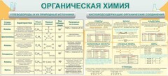Стенд "Органическая химия" - fgospostavki.ru - Белогорск