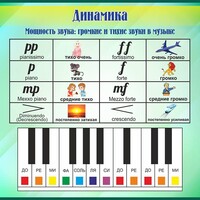 Стенд "Динамика" - fgospostavki.ru - Белогорск