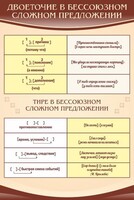 Стенд "Двоеточие и тире в предложении" - fgospostavki.ru - Белогорск