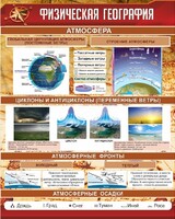 Стенд "Физическая география" - fgospostavki.ru - Белогорск