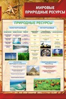 Стенд "Мировые природные ресурсы" - fgospostavki.ru - Белогорск