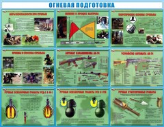Стенд "Огневая подготовка" Вариант 4 - fgospostavki.ru - Белогорск