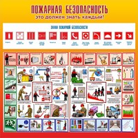 Стенд "Пожарная безопасность" Вариант 3 - fgospostavki.ru - Белогорск