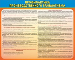 Стенд "Профилактика производственного травматизма" - fgospostavki.ru - Белогорск