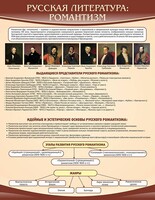 Стенд "Романтизм" - fgospostavki.ru - Белогорск
