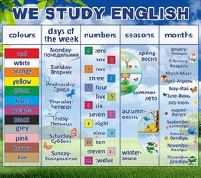 Стенд "We study english" - fgospostavki.ru - Белогорск
