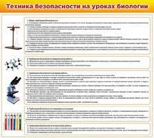 Стенд "Техника безопасности на уроках биологии" Вариант 2 - fgospostavki.ru - Белогорск