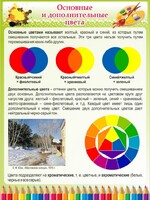 Стенд "Основные и дополнительные цвета" - fgospostavki.ru - Белогорск