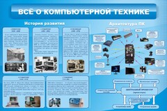 Стенд "Всё о компьютерной технике" - fgospostavki.ru - Белогорск