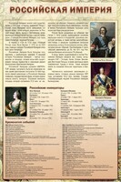 Стенд "Российская империя" - fgospostavki.ru - Белогорск