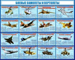 Стенд "Боевые самолеты и вертолеты" - fgospostavki.ru - Белогорск